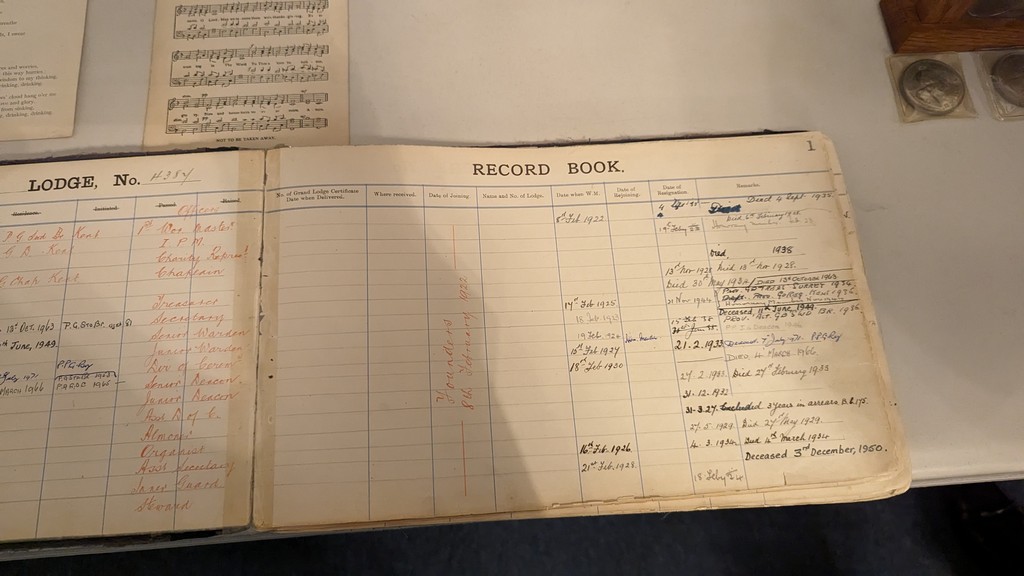 A lodge record book from 1922 showing the first members